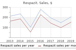 order cheap respazit line