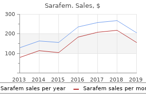 discount 20 mg sarafem with visa