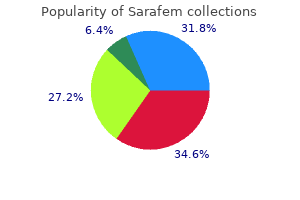 discount 20mg sarafem visa