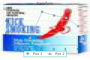 order 10mg sarafem with amex