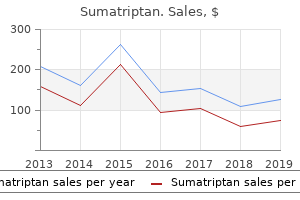generic 100mg sumatriptan free shipping