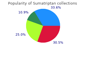 discount sumatriptan 100mg mastercard