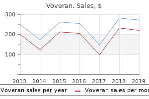 buy voveran online from canada