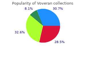 order voveran with american express