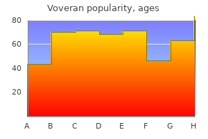 discount 50 mg voveran free shipping