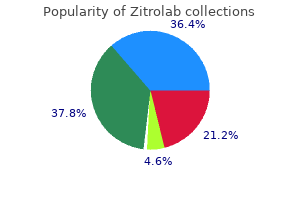 zitrolab 250mg overnight delivery