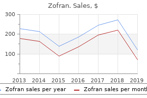 order cheap zofran line