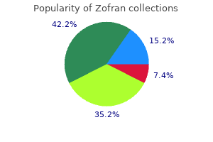 buy 4mg zofran with visa