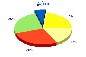 cheap zofran 8 mg fast delivery