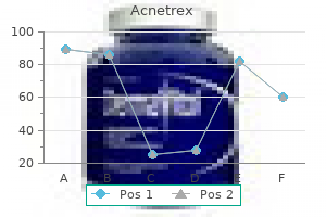 buy acnetrex 10 mg mastercard