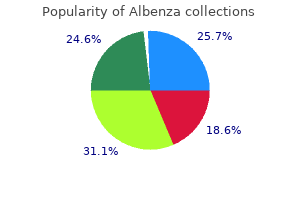 cheap 400 mg albenza with mastercard
