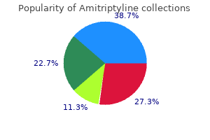 purchase amitriptyline pills in toronto