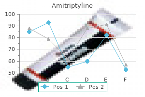 buy amitriptyline us