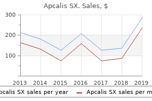 apcalis sx 20mg sale