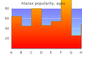 order 10 mg atarax amex
