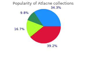 atlacne 5mg on line