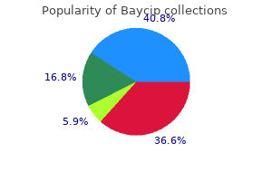 order genuine baycip on-line