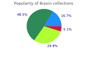 purchase biaxin 500 mg visa