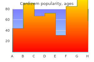 buy cardizem now