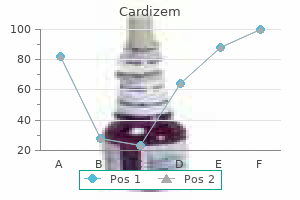 cheap cardizem 60 mg with mastercard
