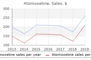best buy for atomoxetine