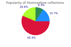 buy atomoxetine 40mg with amex