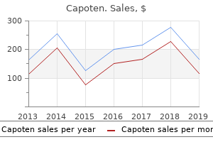 order cheap capoten line