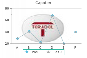 order capoten no prescription