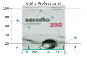 buy online cialis professional