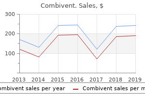 cheap combivent generic