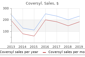 buy coversyl 4mg cheap