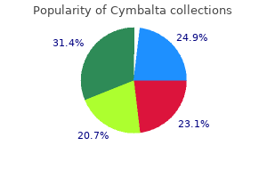 discount cymbalta 30 mg visa