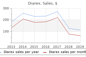 discount diarex amex