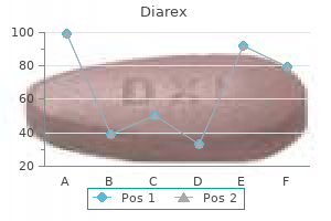 order 30 caps diarex with visa