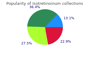 best 30mg isotretinoinum