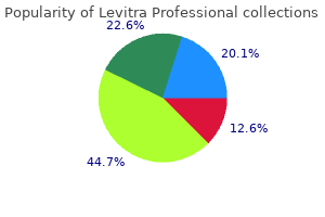 levitra professional 20mg amex