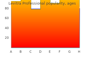 purchase levitra professional american express