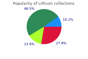 order 150mg lithium with amex
