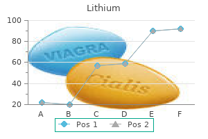 generic 150 mg lithium fast delivery
