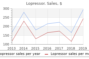 order lopressor in india