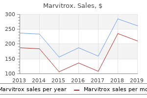 order marvitrox 250 mg