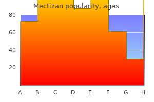 purchase 3 mg mectizan with amex