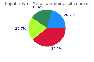 metoclopramide 10mg cheap