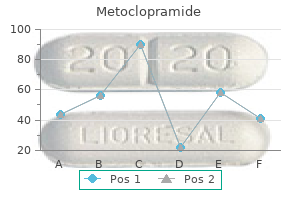 buy metoclopramide 10 mg overnight delivery