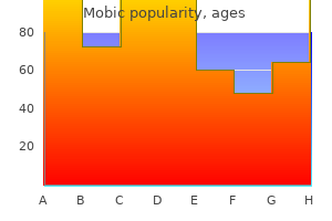 buy mobic 15 mg on-line