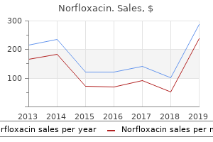 buy generic norfloxacin 400mg on-line