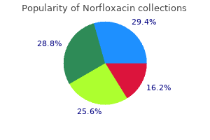 discount 400 mg norfloxacin amex