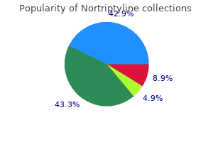 discount nortriptyline 25 mg on line