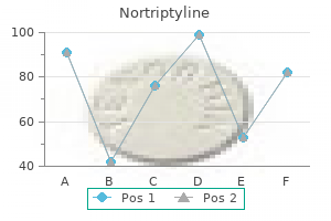 purchase nortriptyline 25mg with mastercard
