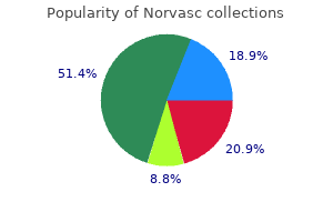 cheap norvasc on line